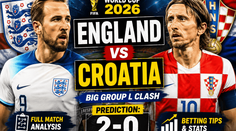 england vs croatia